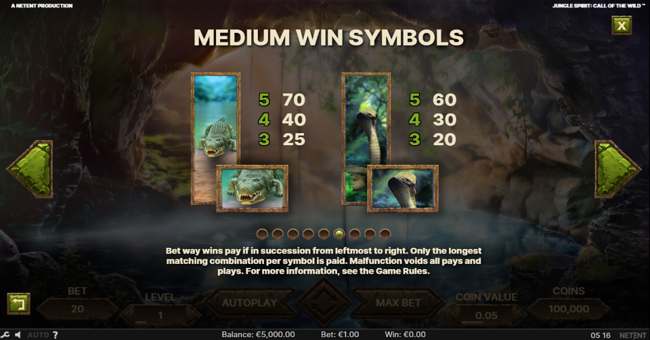 jungle spirit call of the wild paytable 2 paytable