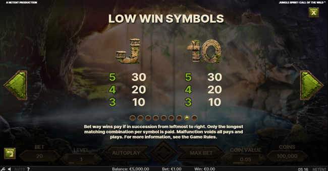 jungle spirit call of the wild paytable 4 paytable