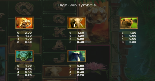 jungle spirit megaways paytable 1 paytable