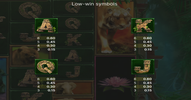 jungle spirit megaways paytable 2 paytable