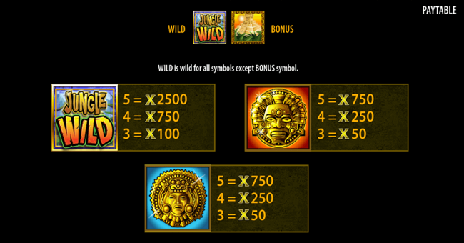 jungle wild paytable 1 paytable