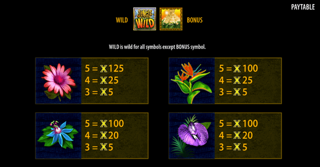 jungle wild paytable 3 paytable