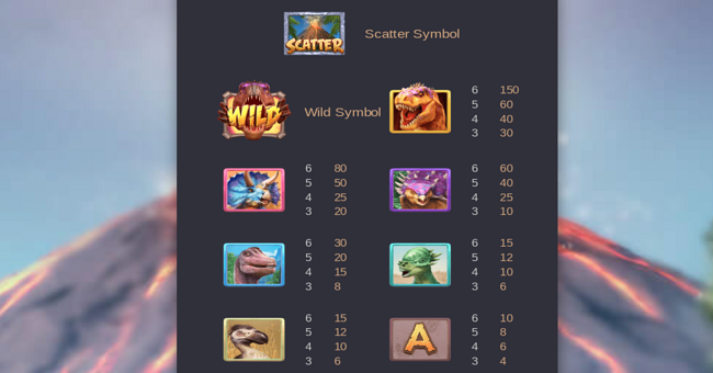 jurassic kingdom paytable 1 paytable