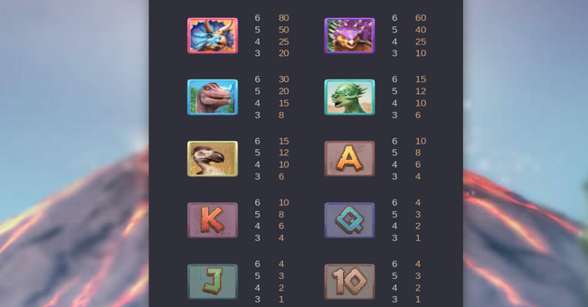 jurassic kingdom paytable 2 paytable