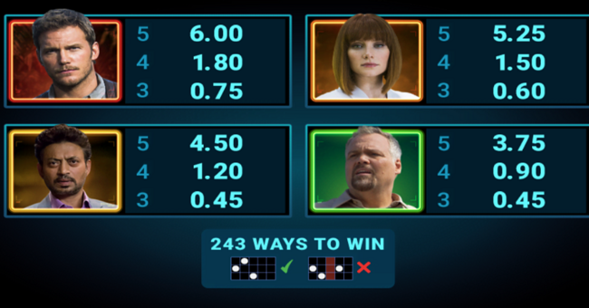 jurassic world paytable 2 paytable