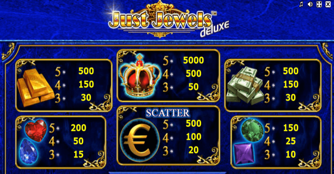 just jewels deluxe paytable paytable