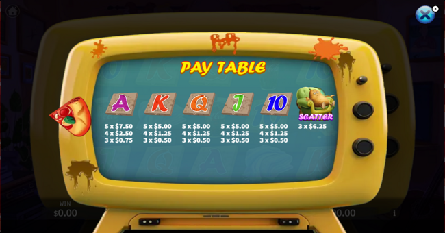 ka gaming couch potato paytable 2 paytable