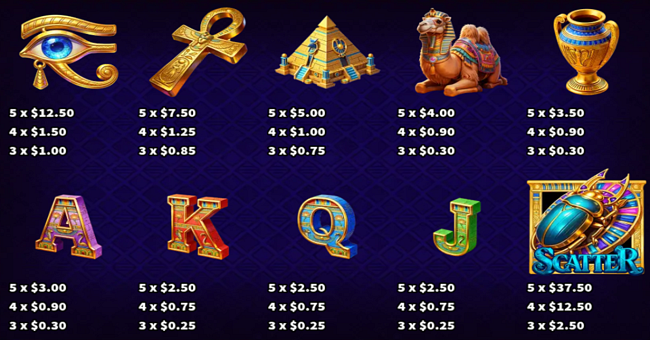 ka gaming egyptian goddess paytable paytable
