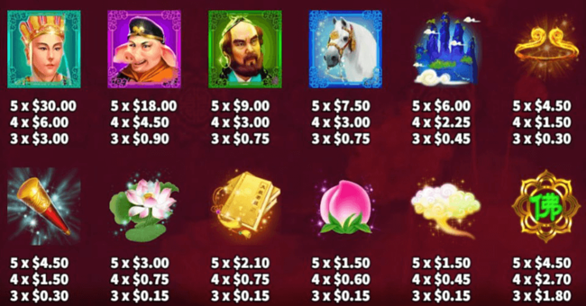 ka gaming journey to the west paytable paytable