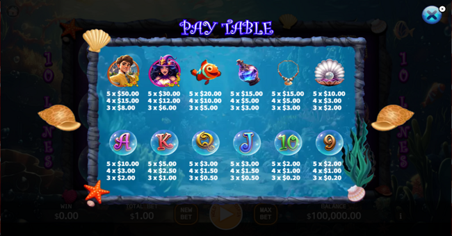 ka gaming mermaid princess paytable 2 paytable