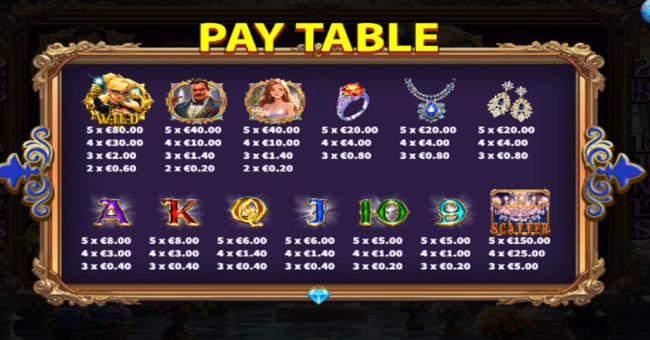 ka gaming phantom thief paytable 1 paytable