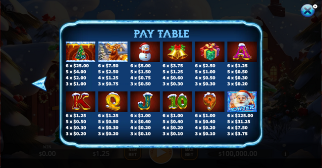 ka gaming wild christmas paytable paytable