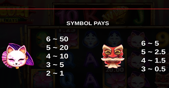 kabuki 10k ways paytable 1 paytable