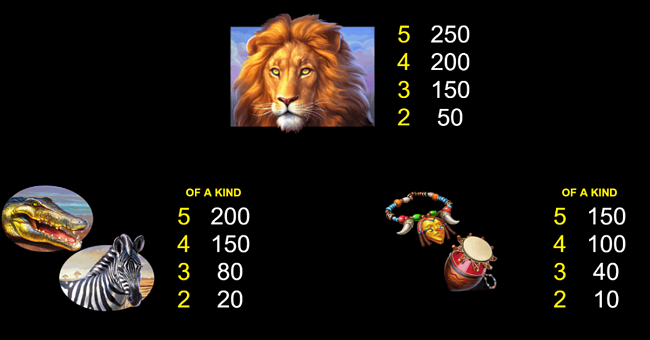 kalahari safari paytable2 paytable
