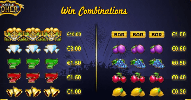 kalamba games double joker paytable paytable