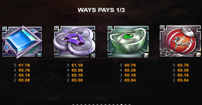 kalamba monkey god hold and win paytable 1 paytable