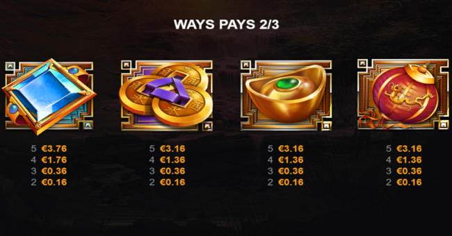 kalamba monkey god hold and win paytable 2 paytable