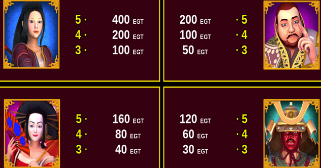 kamakura paytable 2 paytable