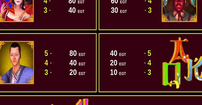 kamakura paytable 3 paytable