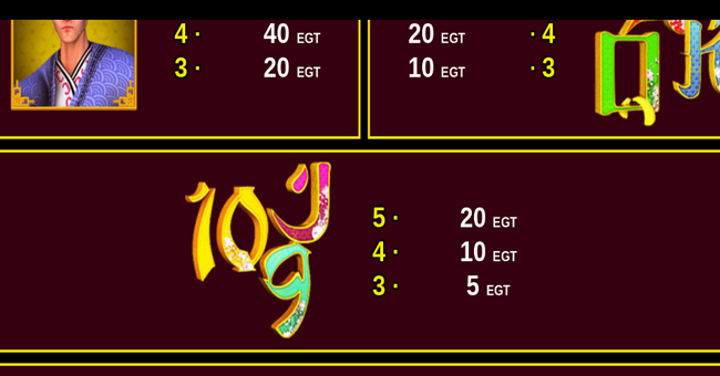 kamakura paytable 4 paytable