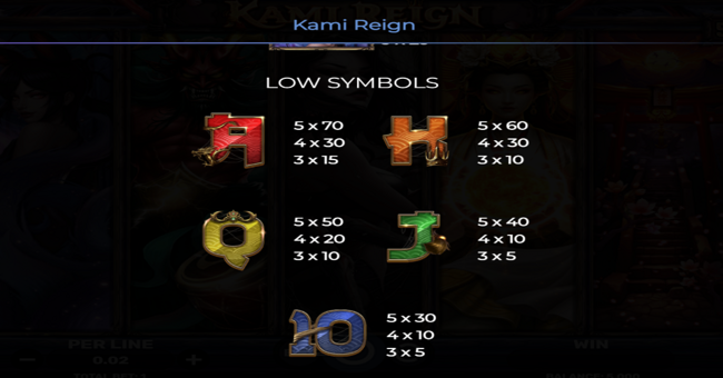 kami reign paytable 2 paytable