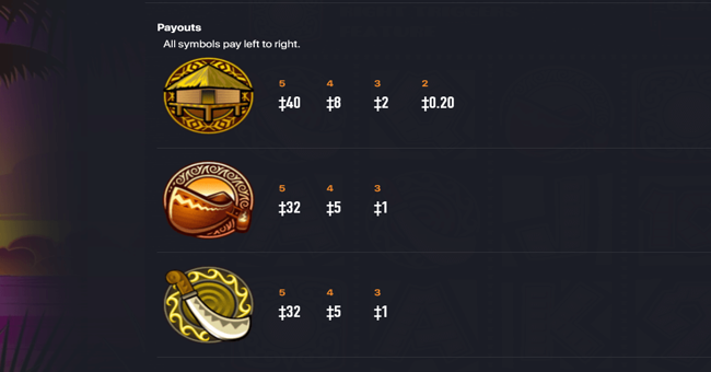 kanes inferno 1 paytable