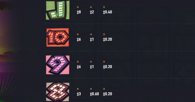 kanes inferno 3 paytable