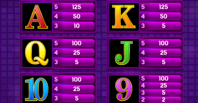 karaoke party paytable 3 paytable