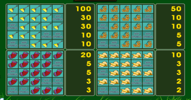 keks paytable2 paytable