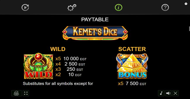 kemets dice paytable 1 paytable