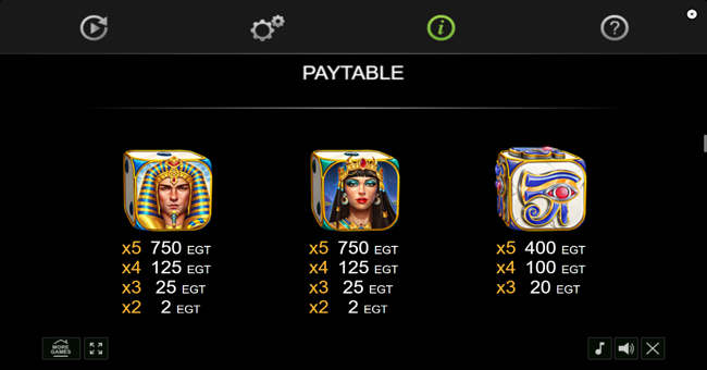 kemets dice paytable 2 paytable