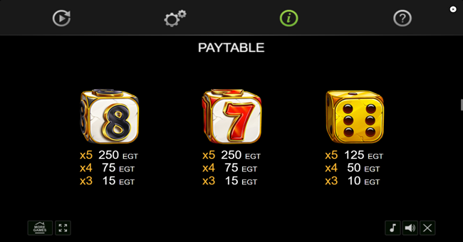 kemets dice paytable 3 paytable