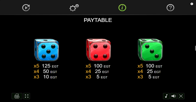 kemets dice paytable 4 paytable
