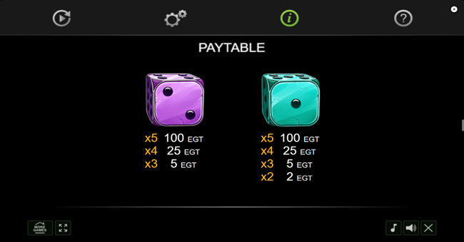 kemets dice paytable 5 paytable