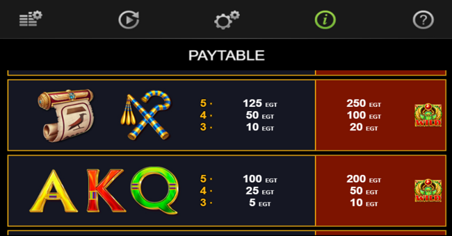 kemets treasures paytable 4 paytable