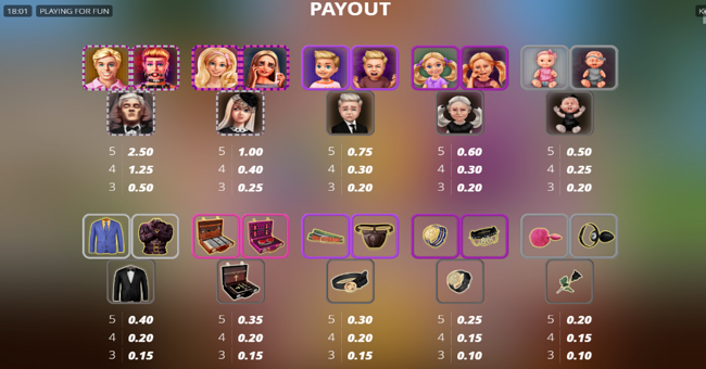 kenneth must die paytable paytable