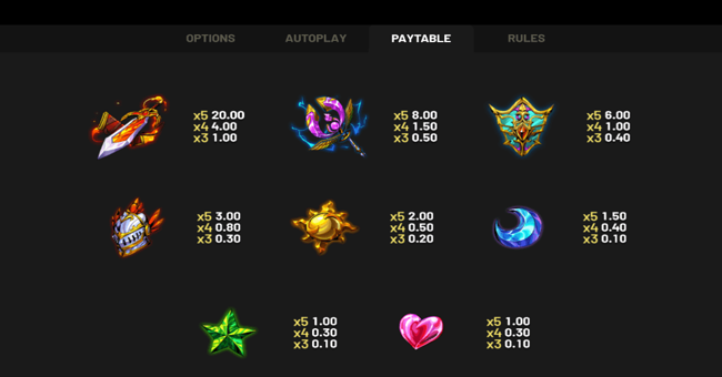 kensei blades 1 paytable