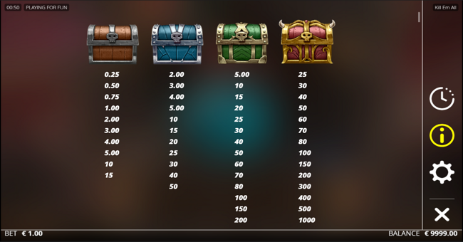 kill em all paytable 2 paytable