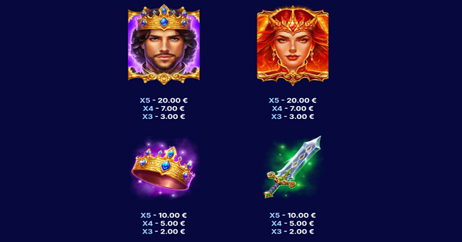 king and flame paytable 1 paytable