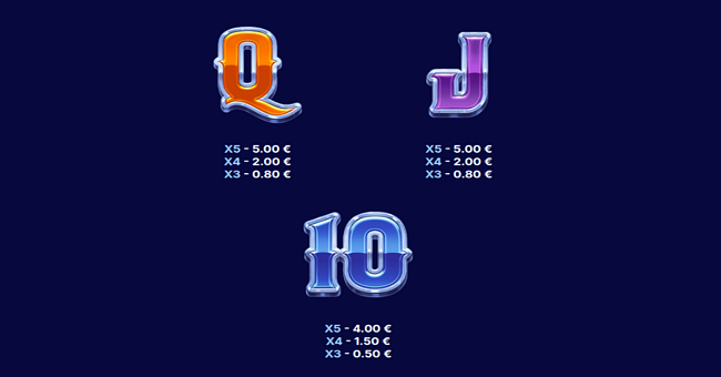 king and flame paytable 3 paytable