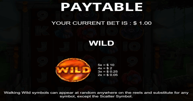 king kokos quest paytable 1 paytable