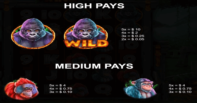 king kokos quest paytable 2 paytable