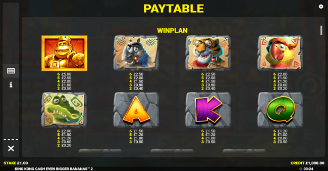 king kong cash even bigger bananas 2 paytable 1 paytable