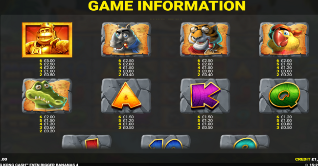 king kong cash even bigger bananas 4 paytable 1 paytable