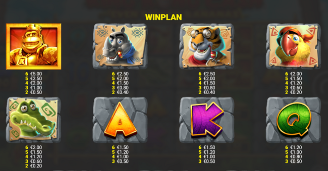 king kong cash even bigger bananas paytable 1 paytable