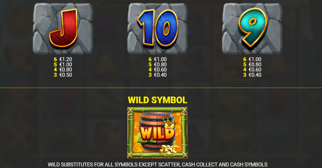 king kong cash even bigger bananas paytable 2 paytable