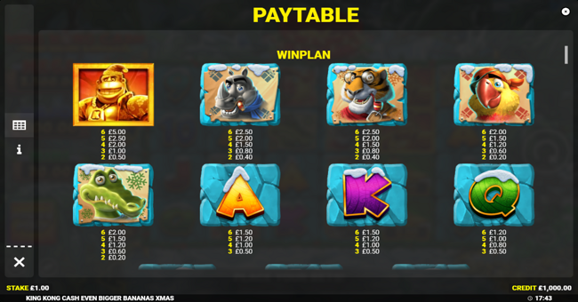 king kong cash even bigger bananas power play paytable2 paytable