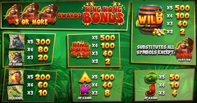 king kong cash paytable paytable