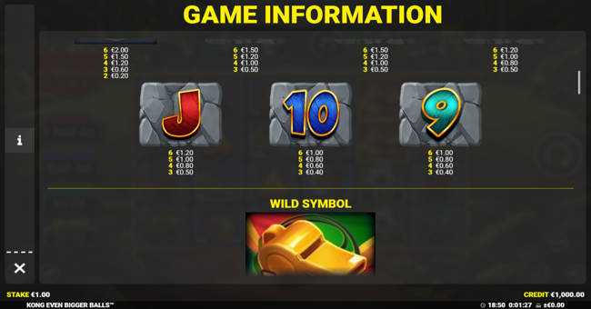 king kong even bigger balls paytable 2 paytable