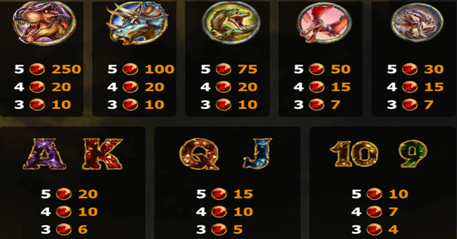 king kong fury paytable 2 paytable